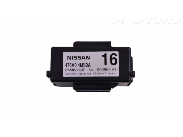 Другие приборы