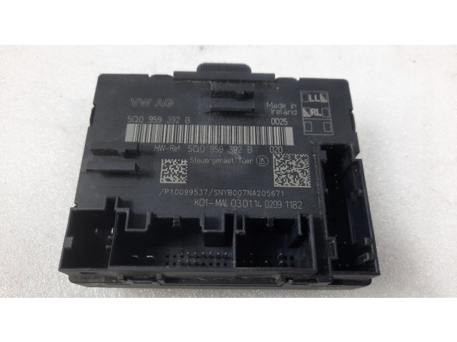 Блок управления дверью