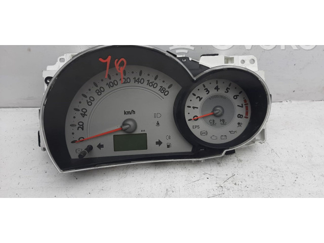 Панель приборов Daihatsu Trevis