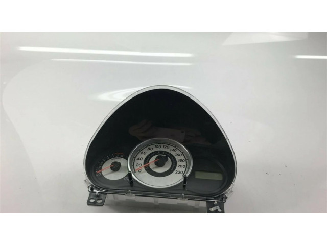 Панель приборов ALDF71C, K4127 Mazda 2