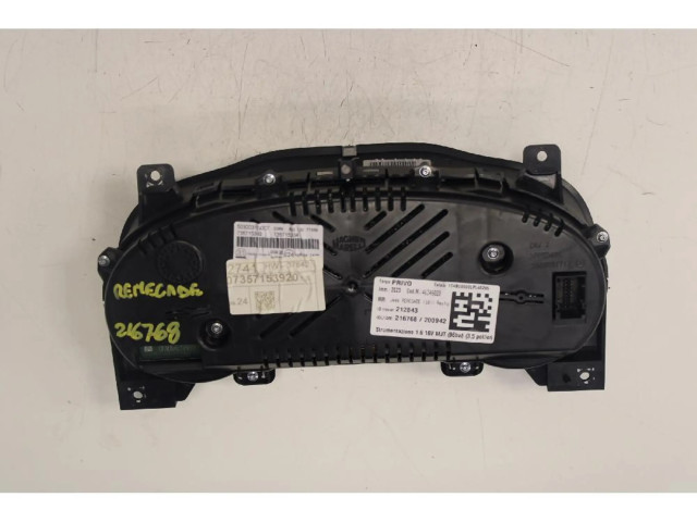 Панель приборов    Jeep Renegade       