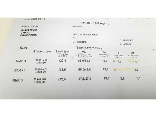 Форсунка 30750283, 0445110251    Volvo XC90   