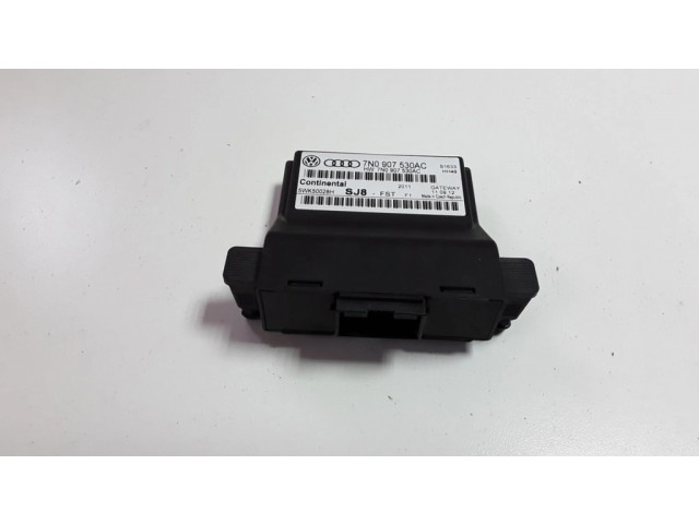 Модуль управления gateway