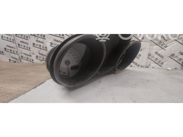 Панель приборов 156050197 Alfa Romeo GT