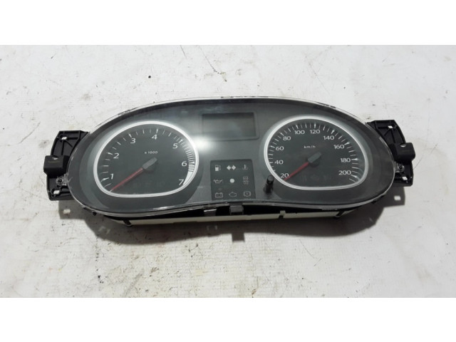 Панель приборов 248104190R Dacia Duster