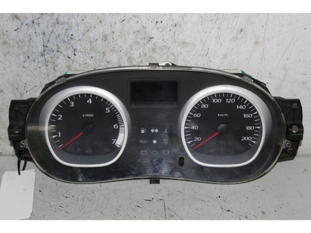 Панель приборов Dacia Duster