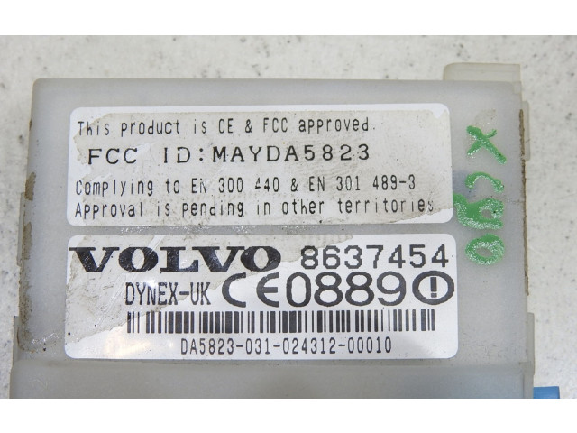 Модуль управления вентилятором