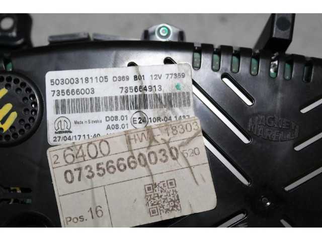 Панель приборов    Jeep Renegade       