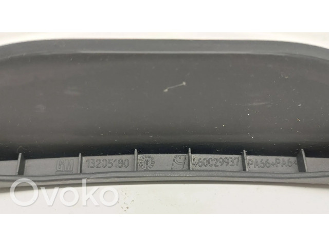 Отделка приборного щитка