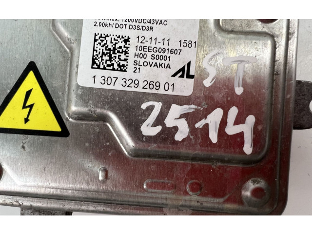 Блок управления Xenon