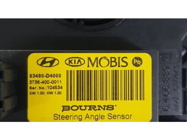 Полоса надувных подушек (кольцо srs)