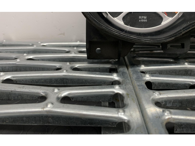 Панель приборов    Jeep Renegade       