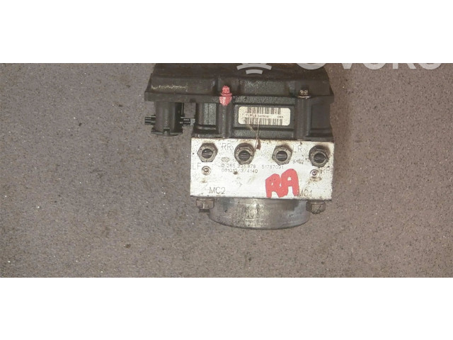 Блок АБС    Fiat  Grande Punto   -  года