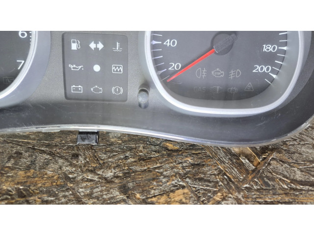 Přístrojová deska Dacia Duster 2013 216774992, 216720407