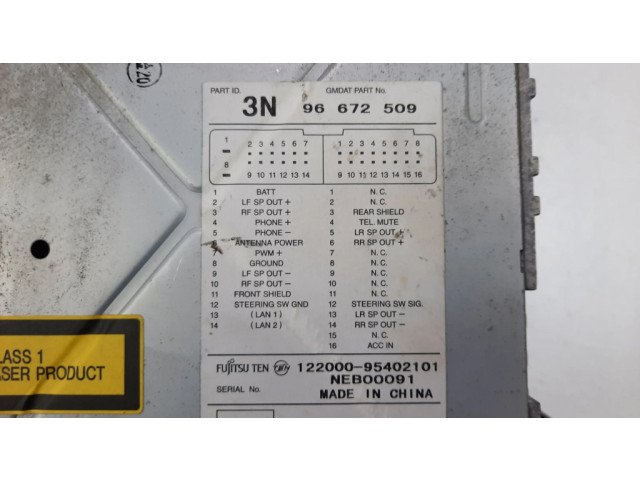 Радио/ проигрыватель CD/DVD / навигация