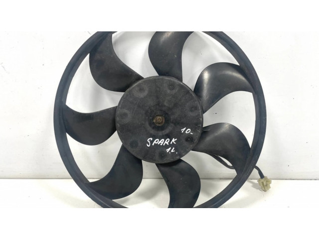 Крыльчатка вентилятора