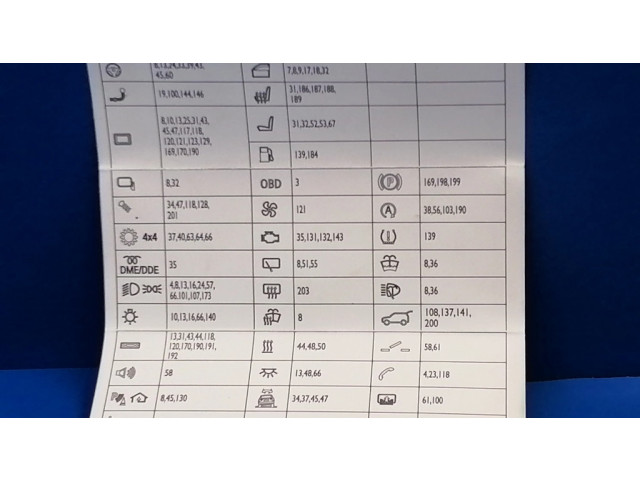 Lietotāja rokasgrāmata