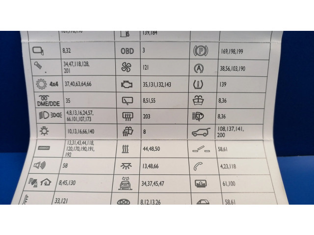 Lietotāja rokasgrāmata