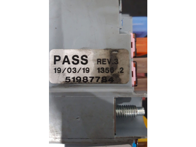 Блок предохранителей Jeep Renegade