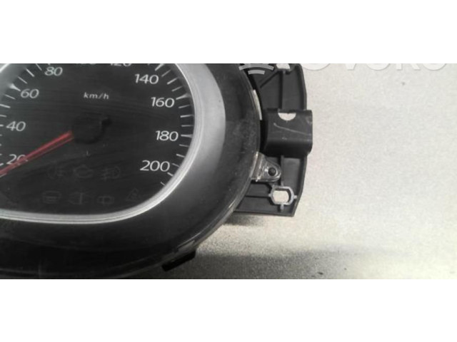 Панель приборов 248104678R Dacia Duster