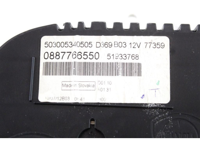 Přístrojová deska Fiat Panda III 2013 51933768