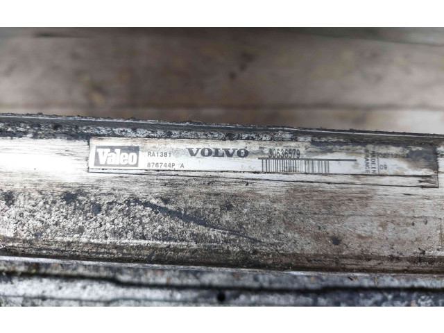 Комплект радиатора