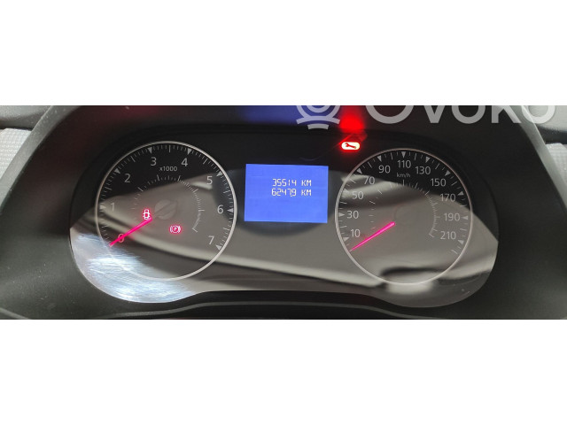 Přístrojová deska  Renault Express 2022 248096218R, A3C0303880400  