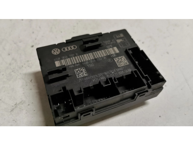 Блок управления дверью