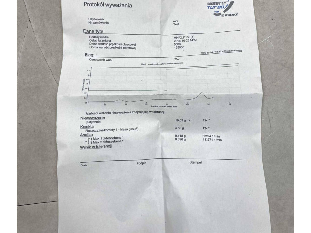  Турбина Volvo XC90  8692518, TD04L14T         