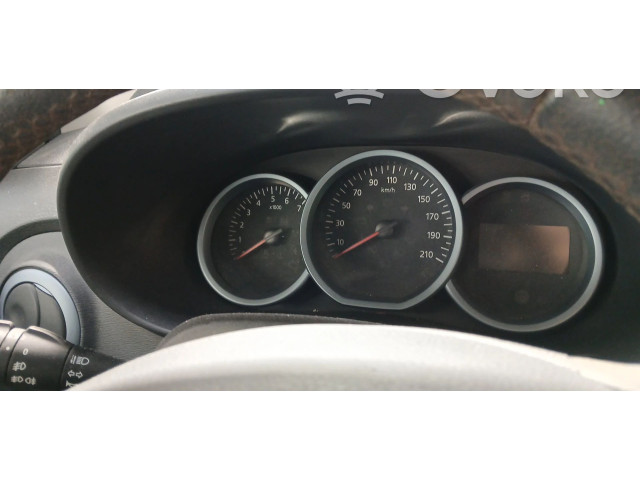 Панель приборов Dacia Dokker