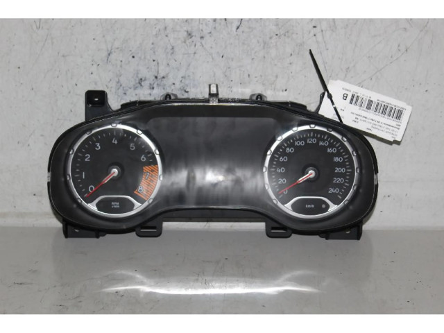 Панель приборов    Jeep Renegade       