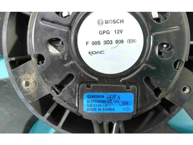 Комплект вентиляторов     F00S3D3009, IMPRK1324836    Chevrolet Captiva 
