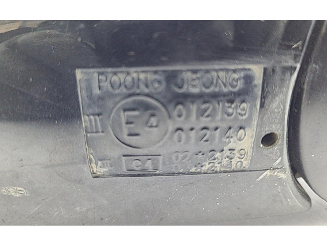 Zpětné zrcátko pravé Chevrolet Rezzo 2006 96330428