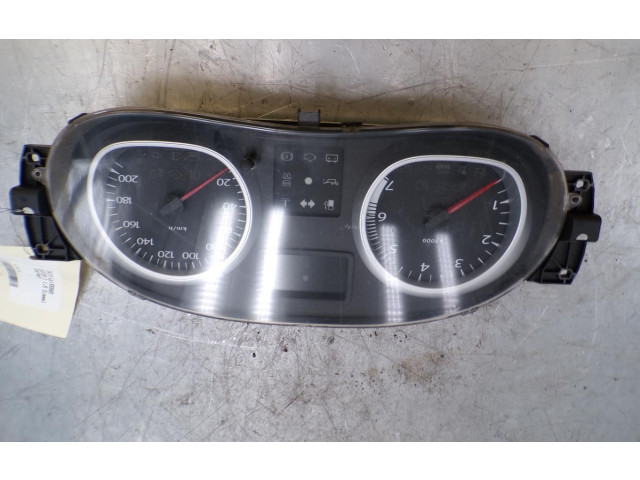 Панель приборов 248104707R   Dacia Duster       