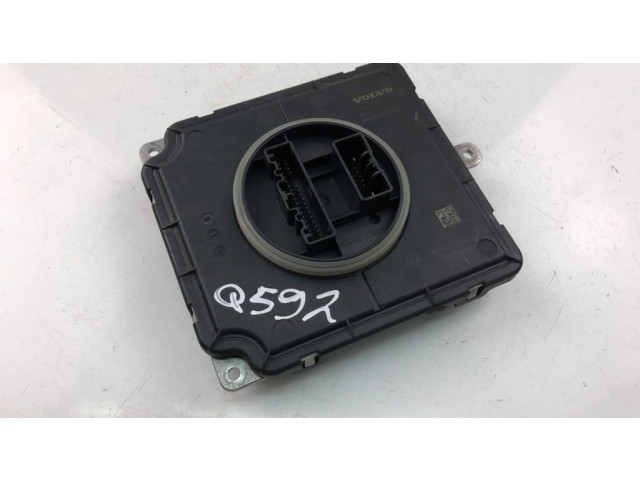 Другие блоки управления / модули