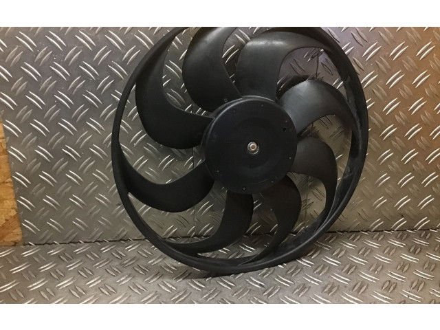 Вентилятор радиатора Dacia Sandero