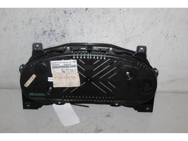 Панель приборов Jeep Renegade