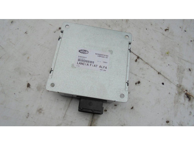 Другие блоки управления / модули