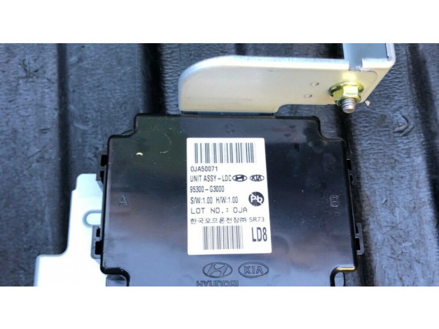 Другие блоки управления / модули