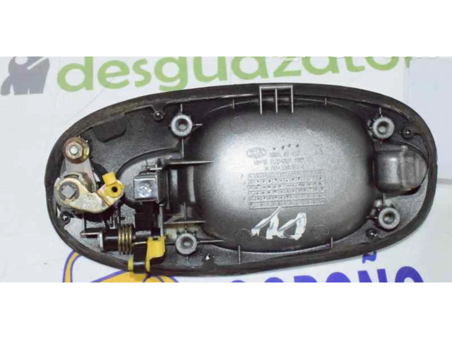 Внешняя ручка