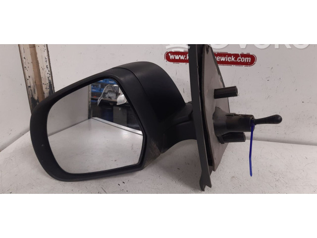 Зеркало электрическое Dacia Dokker - года