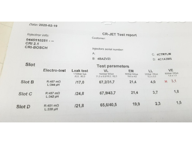 Форсунка 30750283, 0445110251    Volvo XC90   