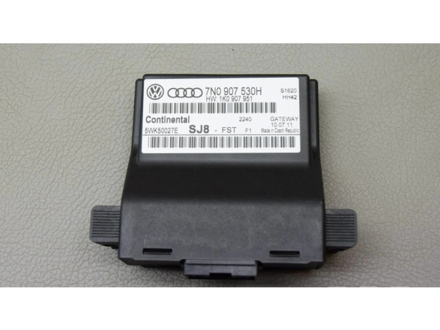 Модуль управления gateway