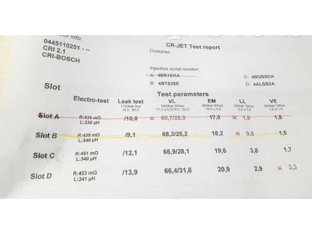 Форсунка 30750283, 0445110251    Volvo XC90   