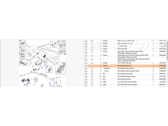 Боковая подушка безопасности 13223166   Saab 9-5