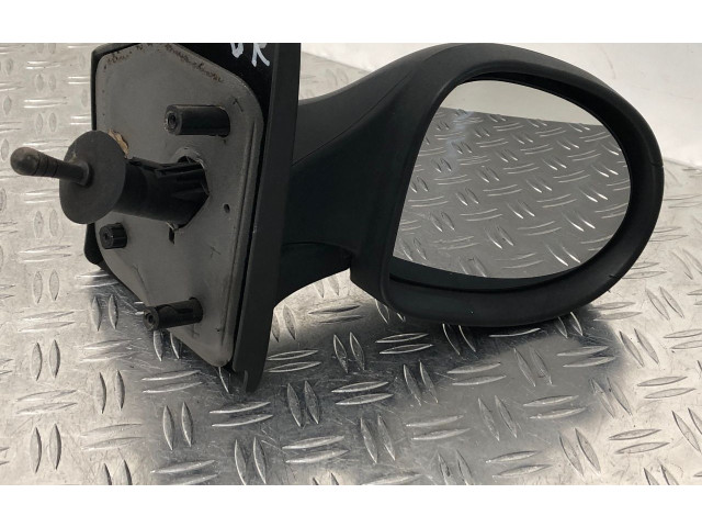 Зеркало электрическое        Renault Twingo II  2007 - 2014 года   