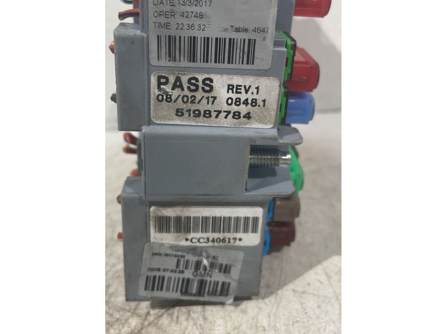 Řídící jednotka 51987784, 51987784 Fiat Panda III 2012