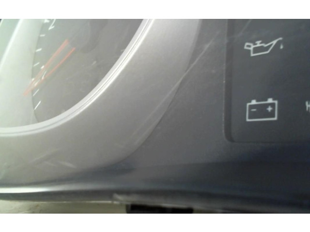 Панель приборов Dacia Duster