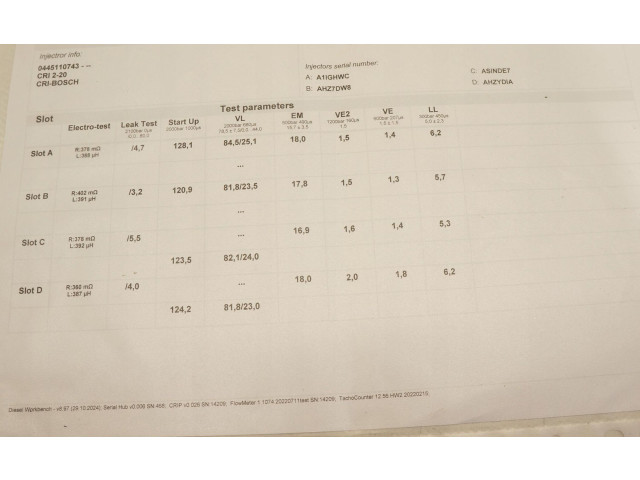Комплект жиклеров (форсунок) 8514148   BMW 5 F10 F11