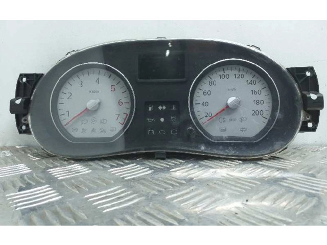 Панель приборов    Dacia Sandero       